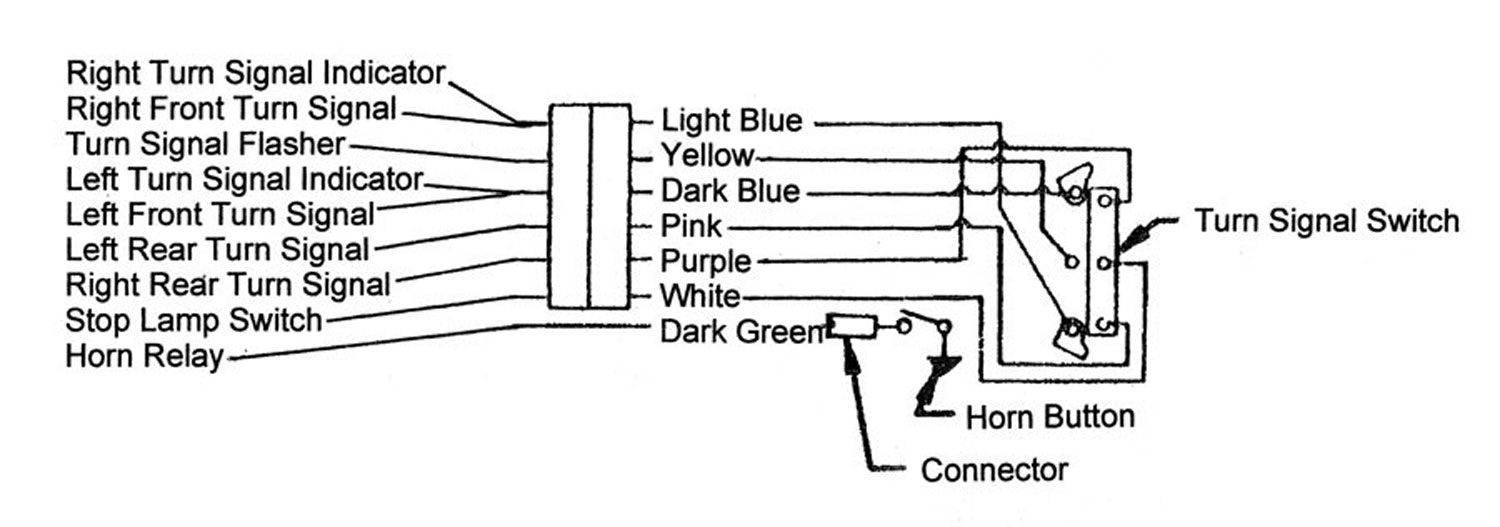 1957 Chevy Turn Signal Wiring Diagram - Wiring Diagram