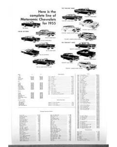 Chevy Photo Print, Motoramamic Price List, 1955