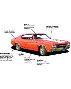 Chevelle Insulation, QuietRide, AcoustiShield, Cowl Kit, Coupe, 1964-1965