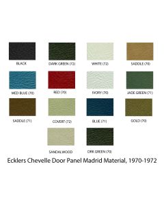 Distinctive Industries Chevelle Rear Side Panels, Convertible, Preassembled, 1970-1972