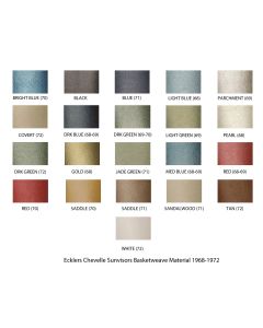 Chevelle Sunvisors, Convertible, 1968-1972