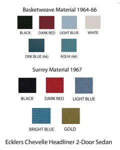 Chevelle Headliner, Deluxe Kit, 2-Door Sedan, 1964-1967

