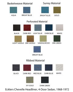 Chevelle Headliner, 4-Door Sedan, 1968-1972



