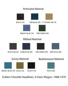 Chevelle Headliner, 4-Door Wagon, 1968-1970





