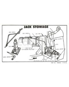 Chevy Or GMC Jacking Stowage Decal, 1955-1959