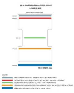 1999-2007 Classic Silverado-Sierra Cross Sill Set, Without Rear Sill,  Fleetside-5.5 And 6 Foot Bed