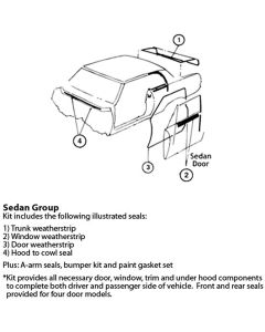 1971-1972 Chevy Nova 2-Door Hardtop Weatherstrip & Gasket Kit