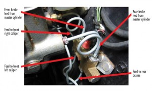 Master-cylinder-combo-valve